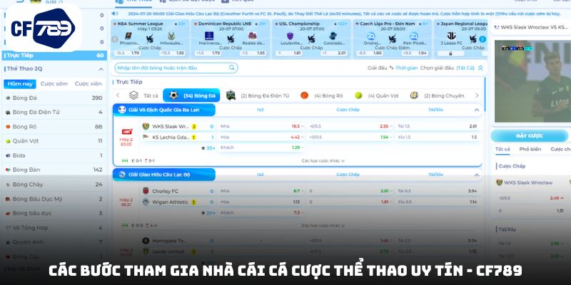 Các bước tham gia nhà cái cá cược thể thao uy tín - CF789